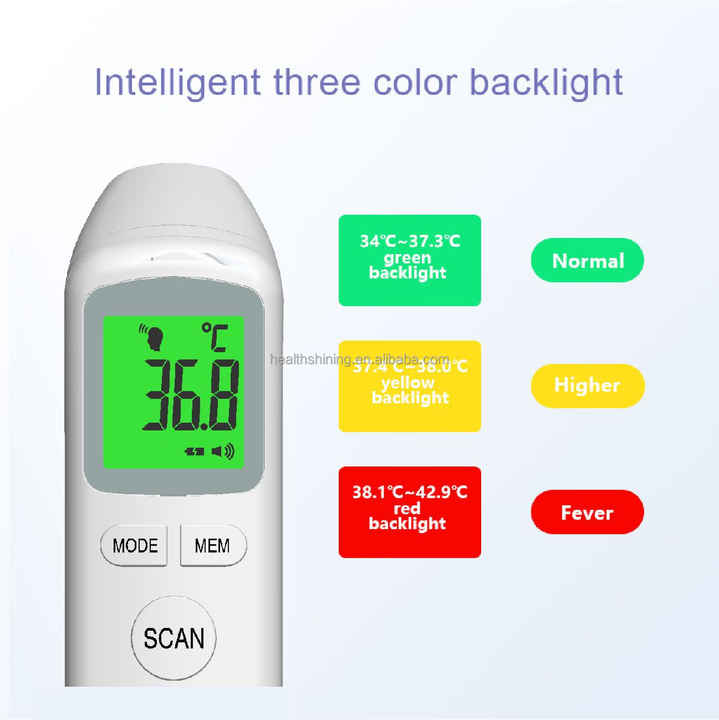 Multi Infrared Thermometer