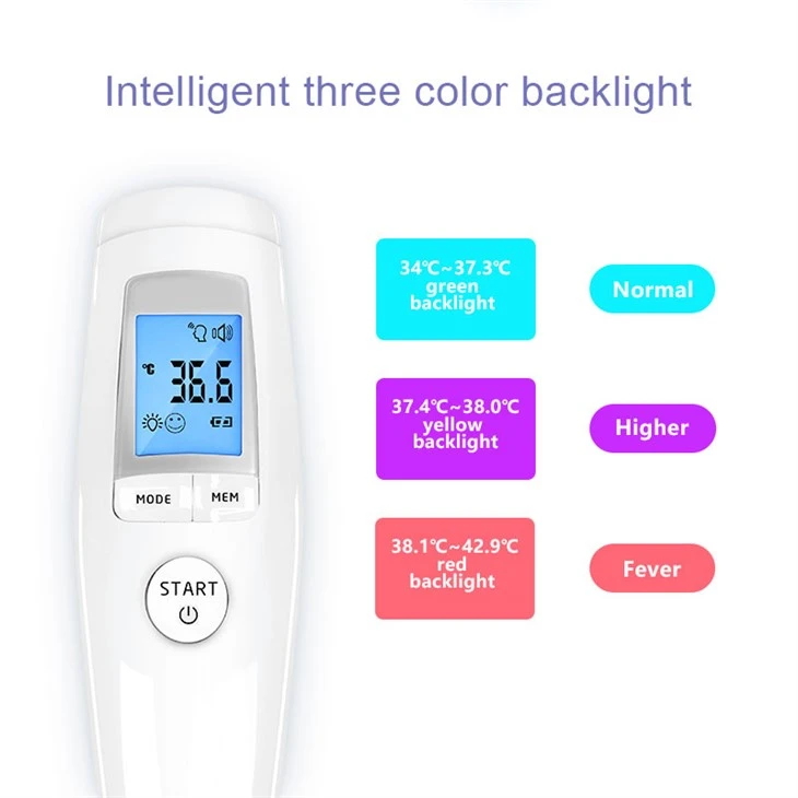 Thermometers Digital Non Contact